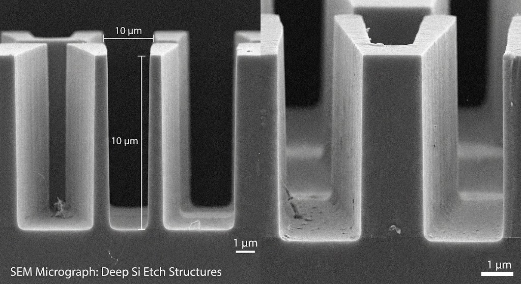 Engineering Oversight